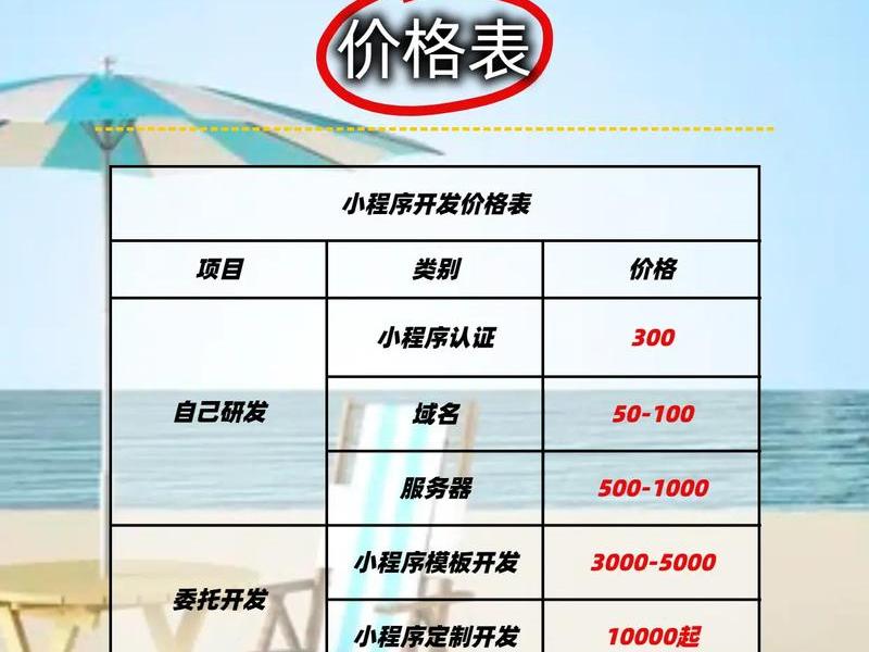 乔拓云制作小程序收费么;乔拓云制作小程序收费么安全吗 乔拓云制作小程序收费么;乔拓云制作小程序收费么安全吗