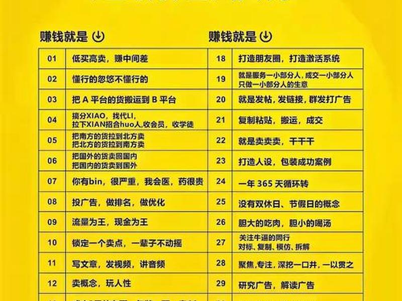 网创项目怎么挣钱 - 网创项目怎么挣钱的 网创项目怎么挣钱 - 网创项目怎么挣钱的