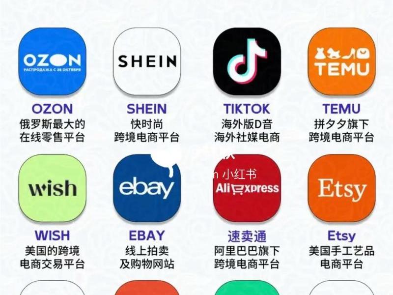 跨平台网站 网页跨平台 跨平台网站 网页跨平台