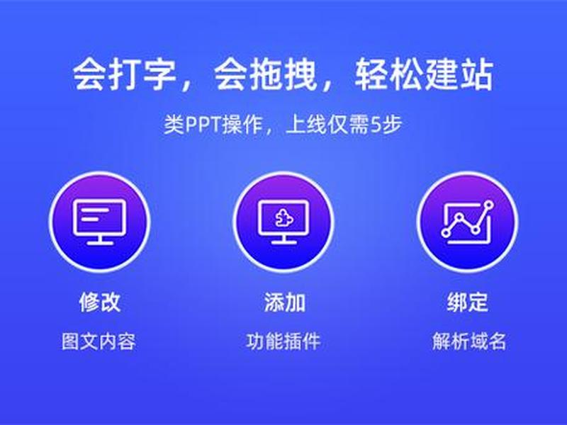 易优建站系统去除版权、易优建站系统去除版权怎么弄 易优建站系统去除版权、易优建站系统去除版权怎么弄