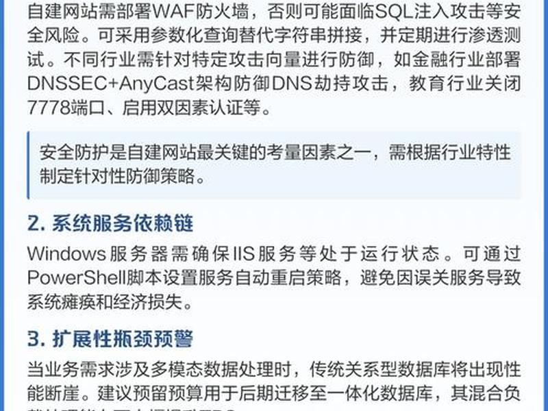 自建网站什么意思 什么是自建网站平台 自建网站什么意思 什么是自建网站平台