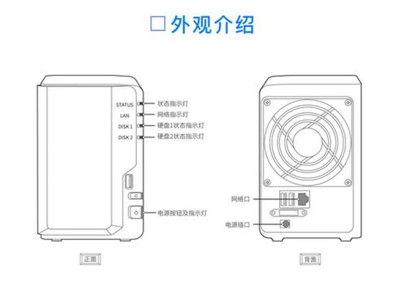 群晖918使用教程 群晖918+ sn 群晖918使用教程 群晖918+ sn