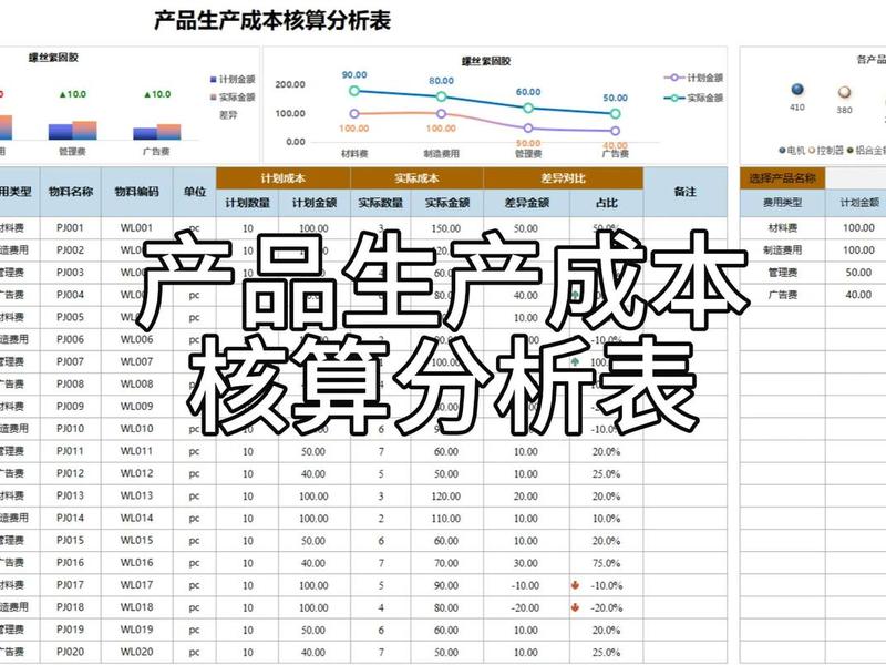 双模建站成本分析 - 双模建站成本分析怎么做 双模建站成本分析 - 双模建站成本分析怎么做