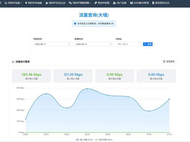 网页怎么监测倍速 - 网页怎么监测倍速的软件 网页怎么监测倍速 - 网页怎么监测倍速的软件