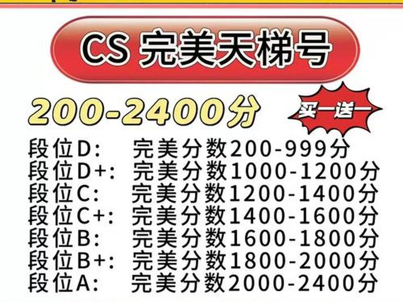 天梯平台功能(天梯平台功能分析) 天梯平台功能(天梯平台功能分析)