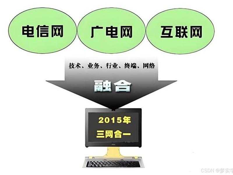 三联平台是什么;三联平台是什么公司 三联平台是什么;三联平台是什么公司