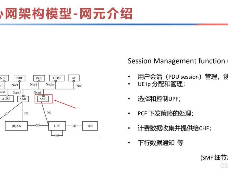 五网合一建站教程(五合一网站建设方案) 五网合一建站教程(五合一网站建设方案)