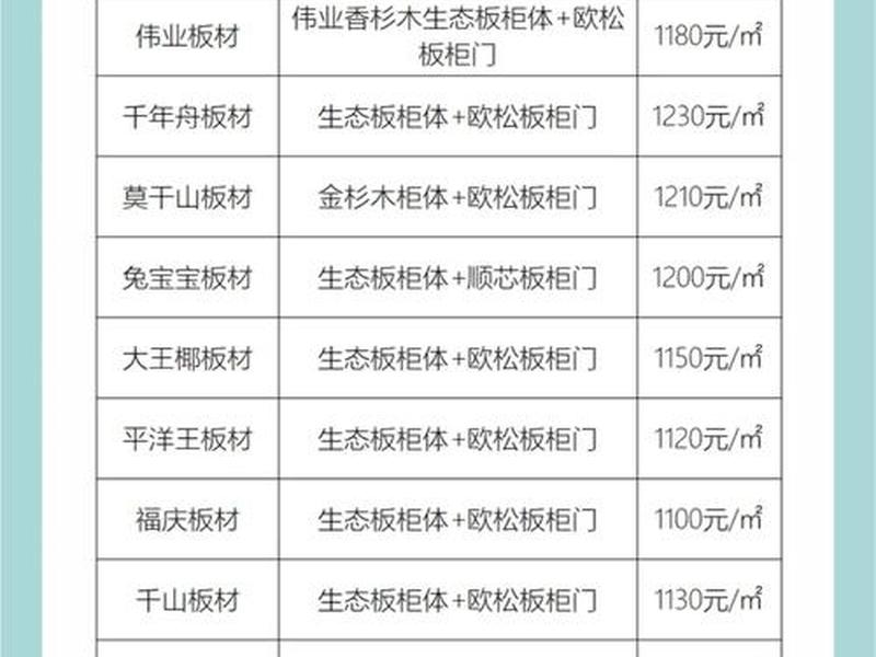 有没有专门的板材网站;有没有专门的板材网站推荐 有没有专门的板材网站;有没有专门的板材网站推荐