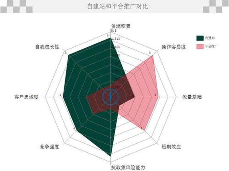南京详细外贸建站教程,南京外贸出口 南京详细外贸建站教程,南京外贸出口