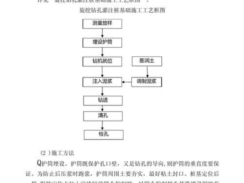 制作桩基础步骤 - 制作桩基础步骤是什么 制作桩基础步骤 - 制作桩基础步骤是什么