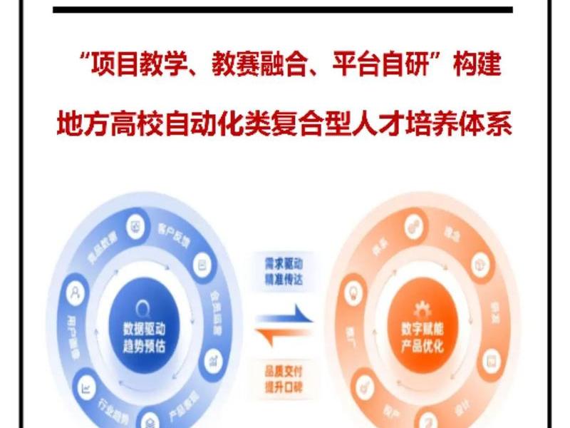微课在线课程建设项目;微课在线课程建设项目是什么 微课在线课程建设项目;微课在线课程建设项目是什么