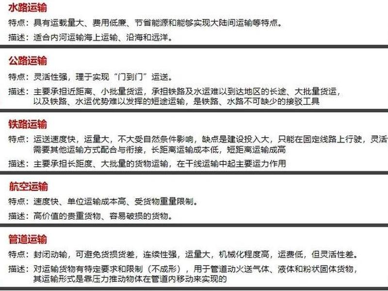 物流运输降低碳排放的方法,物流运输降低碳排放的方法有哪些 物流运输降低碳排放的方法,物流运输降低碳排放的方法有哪些