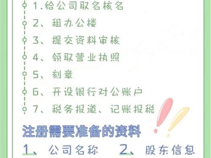 咸宁注册公司流程 咸宁注册公司流程视频 咸宁注册公司流程 咸宁注册公司流程视频