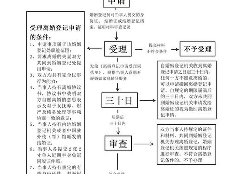 如何建账套(如何建账套流程) 如何建账套(如何建账套流程)