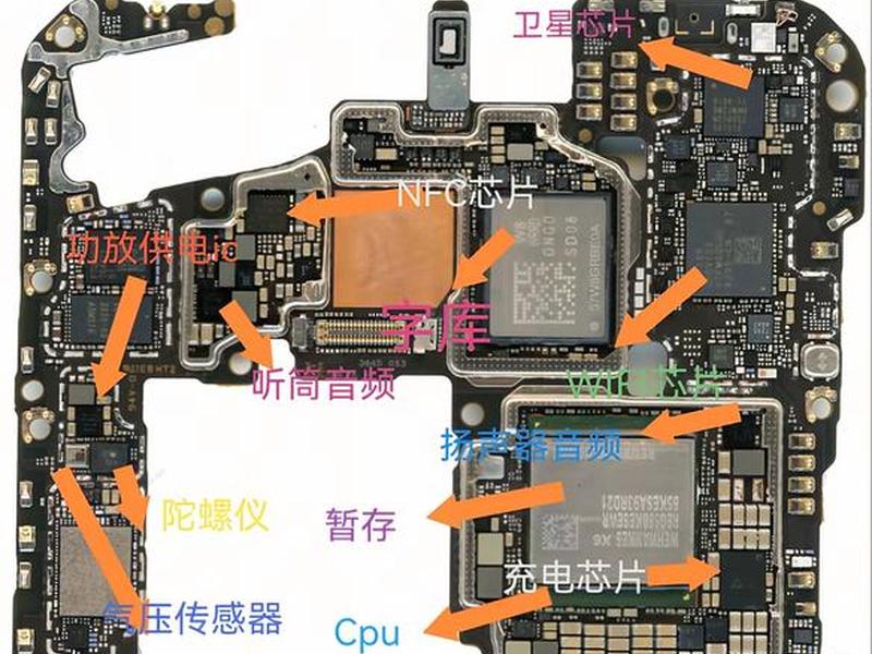 手机模块详细介绍、手机模块详细介绍怎么写 手机模块详细介绍、手机模块详细介绍怎么写