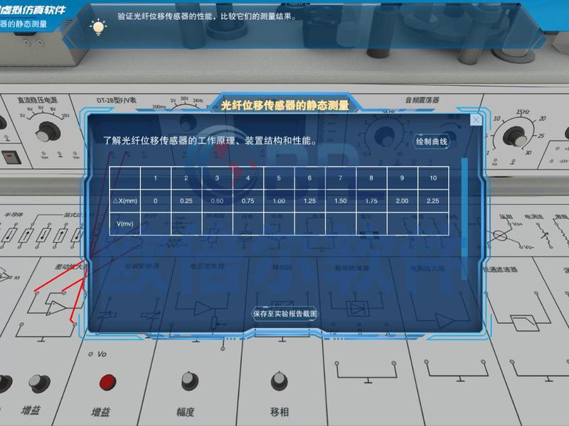 虚拟仿真实训室建设方案 虚拟仿真实训室建设方案及流程 虚拟仿真实训室建设方案 虚拟仿真实训室建设方案及流程