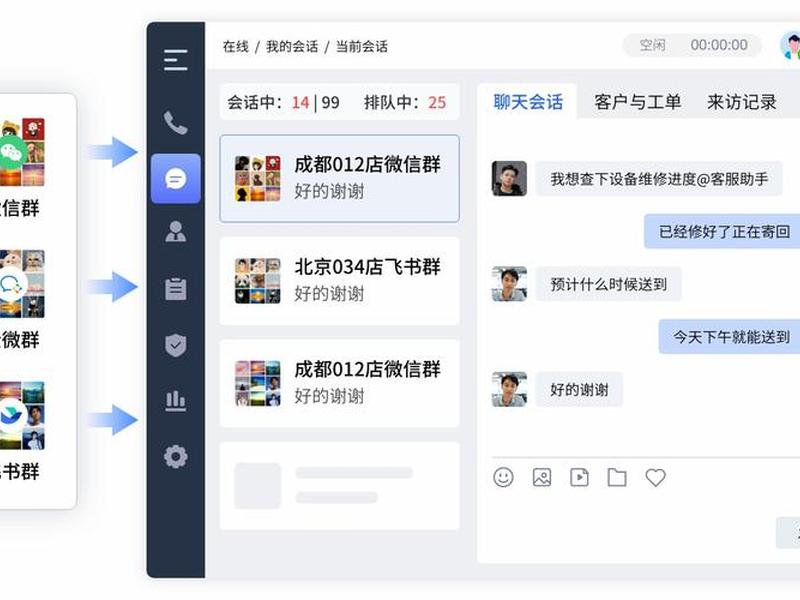 网站群系统怎么登录 网站群信息管理系统 网站群系统怎么登录 网站群信息管理系统