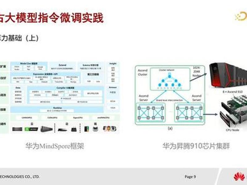 盘古基础设置(盘古操作设置) 盘古基础设置(盘古操作设置)