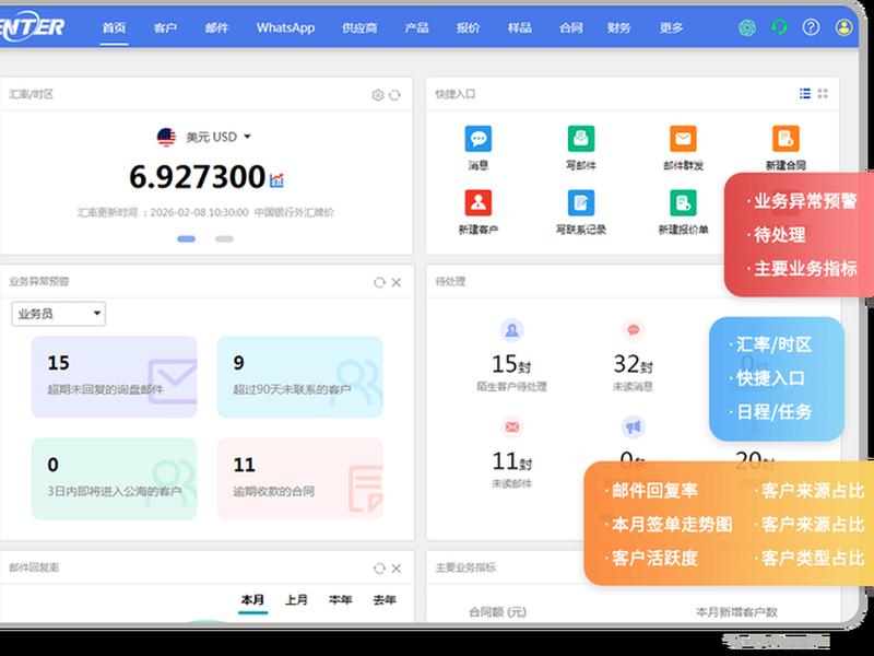 免费的外贸客户管理软件,免费的外贸客户管理软件有哪些 免费的外贸客户管理软件,免费的外贸客户管理软件有哪些