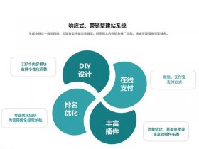 商务卫士怎么推广（商务卫士怎么推广产品）