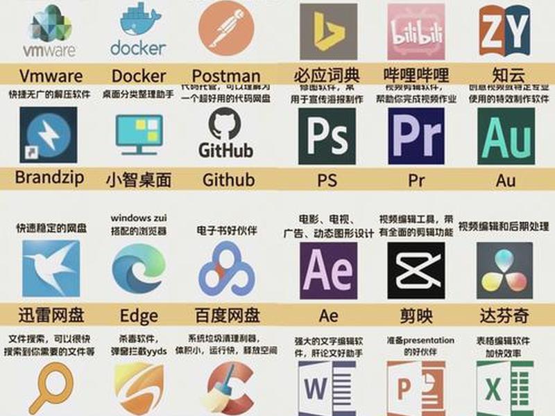 网站编程软件,网站编程软件哪个好 网站编程软件,网站编程软件哪个好