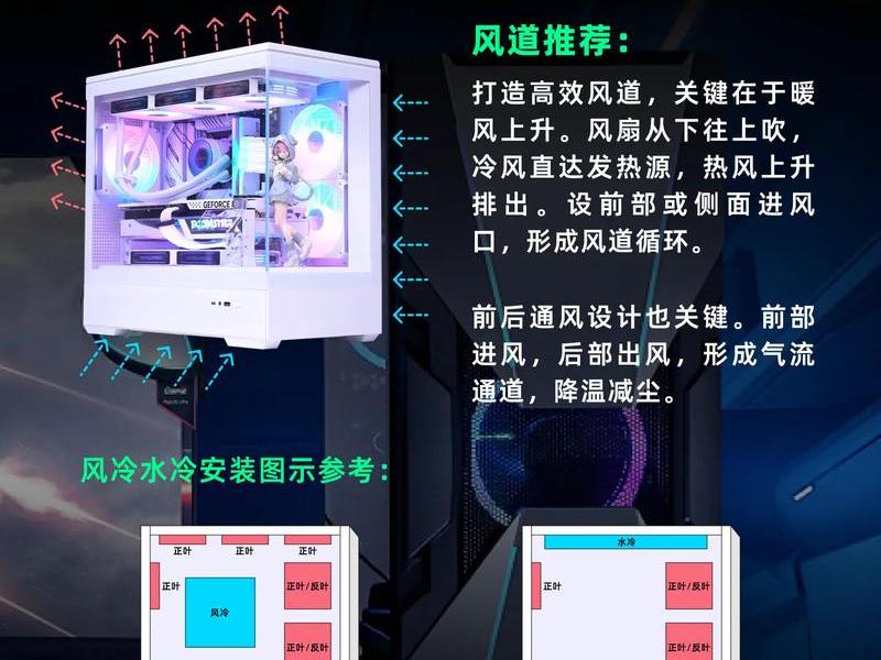 凌风散热风扇安装教程 - 风冷散热风扇怎么安装 凌风散热风扇安装教程 - 风冷散热风扇怎么安装