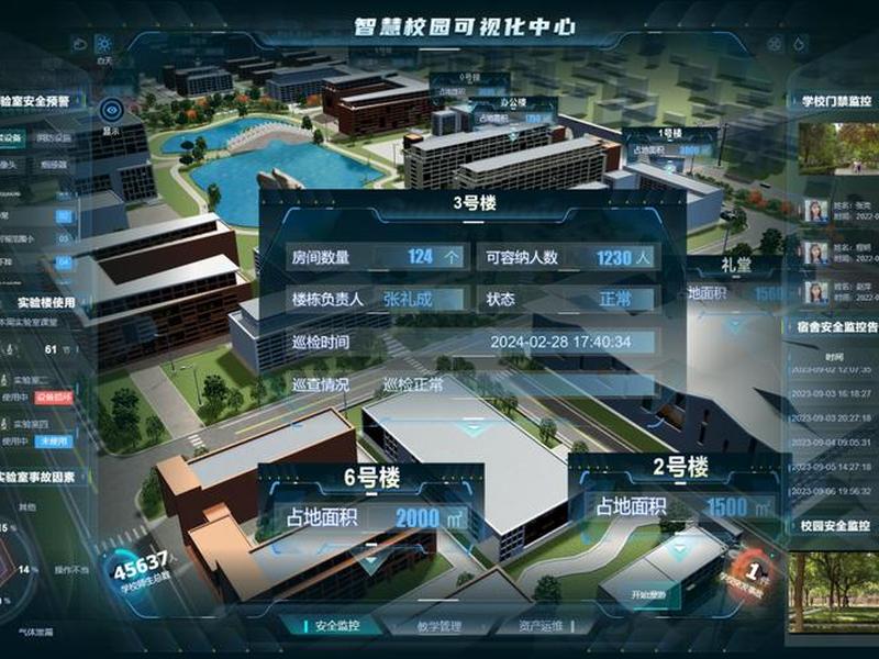 厦门平台搭建智能建站(厦门建筑智能化公司) 厦门平台搭建智能建站(厦门建筑智能化公司)