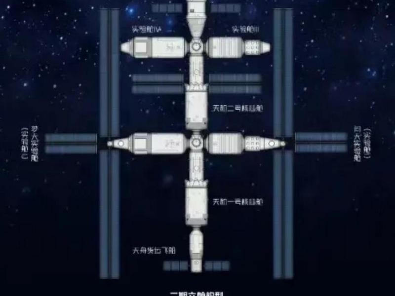 空间站设计图纸简单 空间站设计图纸简单版 空间站设计图纸简单 空间站设计图纸简单版