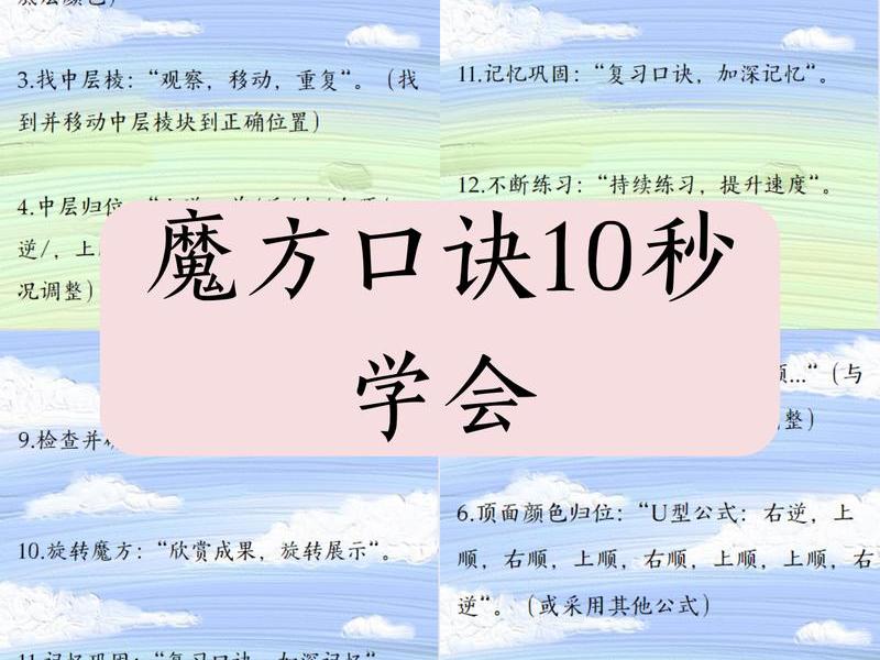 微魔方使用教程 微调魔方教程 微魔方使用教程 微调魔方教程