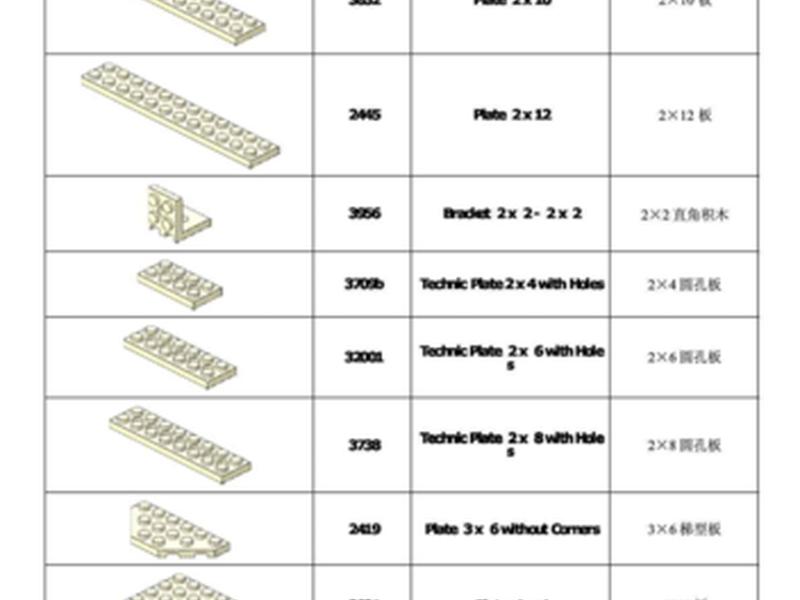 乐高网站申请零件;乐高网站申请零件怎么申请 乐高网站申请零件;乐高网站申请零件怎么申请