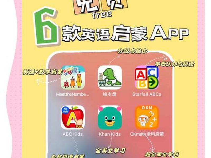 启蒙教育app 免费、启蒙教育app有哪些 启蒙教育app 免费、启蒙教育app有哪些
