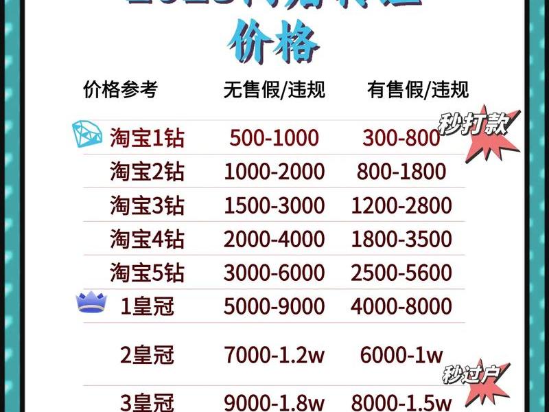 淘宝客app,淘宝客app收费 淘宝客app,淘宝客app收费