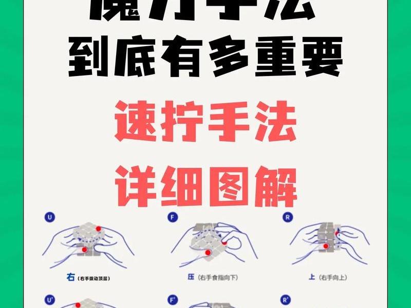 魔方安装教程;四阶魔方安装教程 魔方安装教程;四阶魔方安装教程
