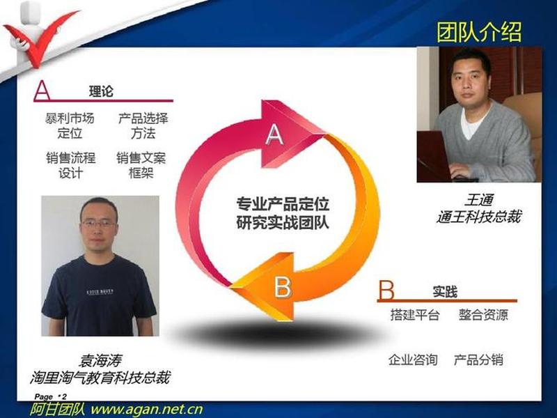 王通框架营销;王通框架营销秘籍网盘 王通框架营销;王通框架营销秘籍网盘