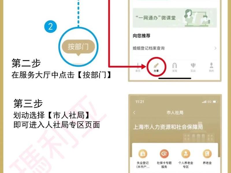 上海企业招工登记在网上怎么弄 上海网上怎么办理招工 上海企业招工登记在网上怎么弄 上海网上怎么办理招工
