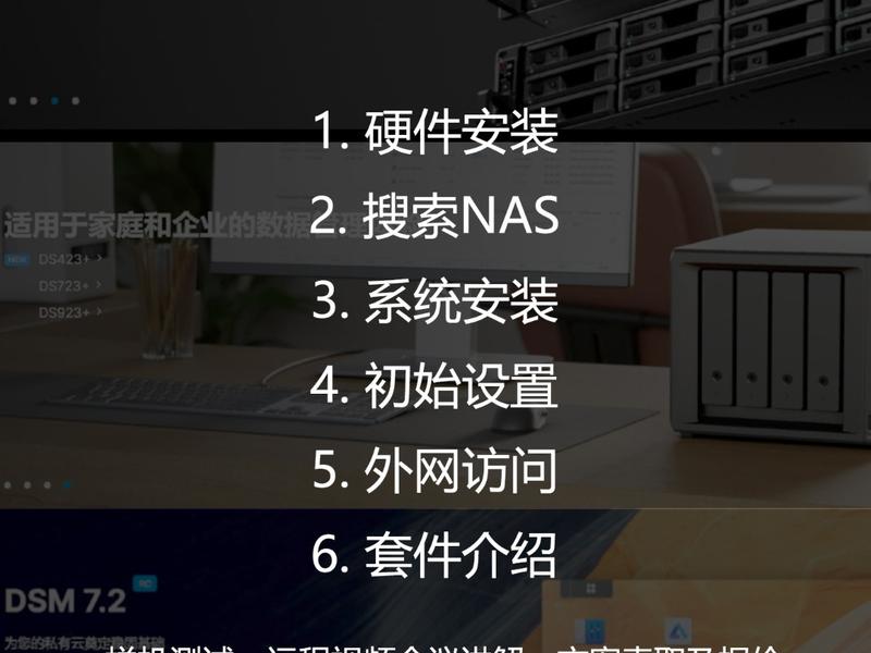 群晖建站详细教程中国，群晖搭建教程