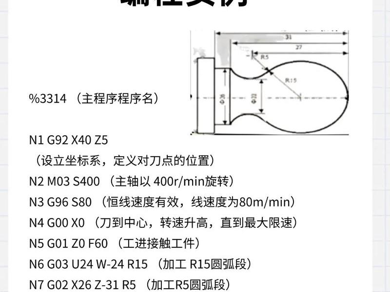 梓航数控钻攻一体机编程入门教程(数控钻铣一体机编程) 梓航数控钻攻一体机编程入门教程(数控钻铣一体机编程)