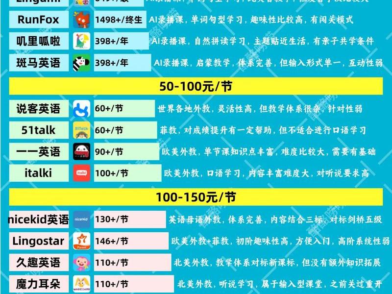 双语网站费用(双语网站费用高吗) 双语网站费用(双语网站费用高吗)