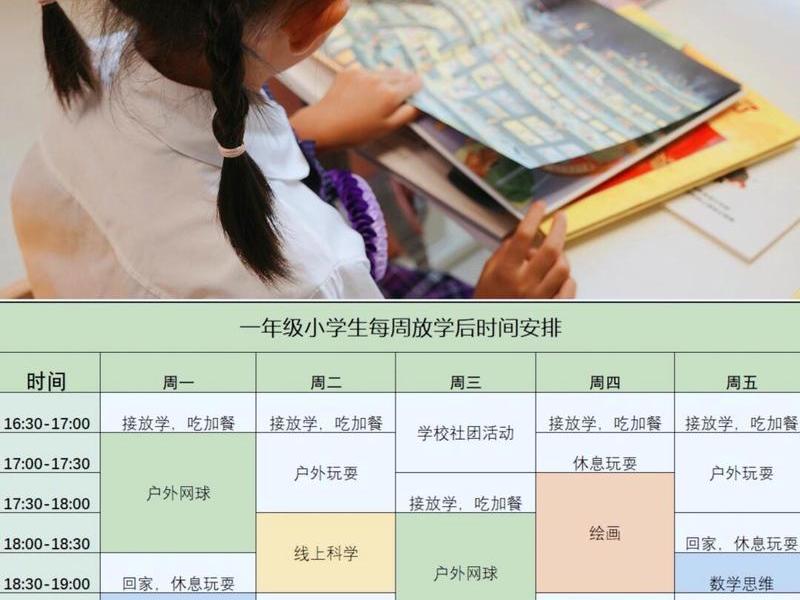 一周规划模板大全、一周规划怎么写学生 一周规划模板大全、一周规划怎么写学生