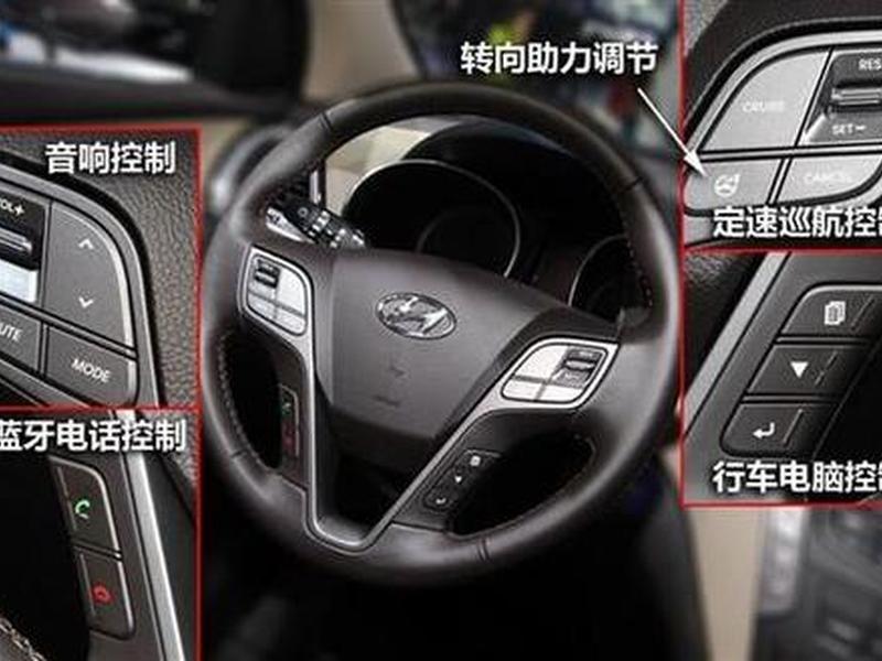 领动seo,领动set按钮详解图 领动seo,领动set按钮详解图