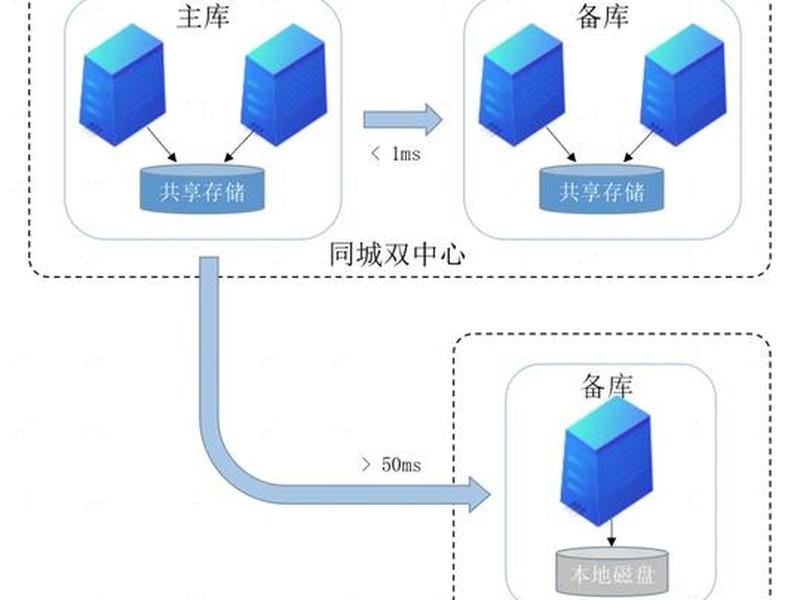 思拓力s3如何设置基站、思拓力s3如何设置基站信号 思拓力s3如何设置基站、思拓力s3如何设置基站信号