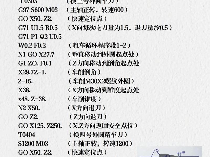 梓航数控钻攻一体机编程入门教程(数控钻铣一体机编程) 梓航数控钻攻一体机编程入门教程(数控钻铣一体机编程)