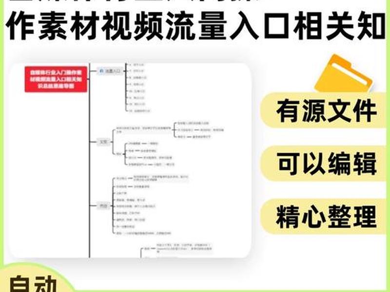 视频自媒体是什么 视频自媒体是什么行业 视频自媒体是什么 视频自媒体是什么行业