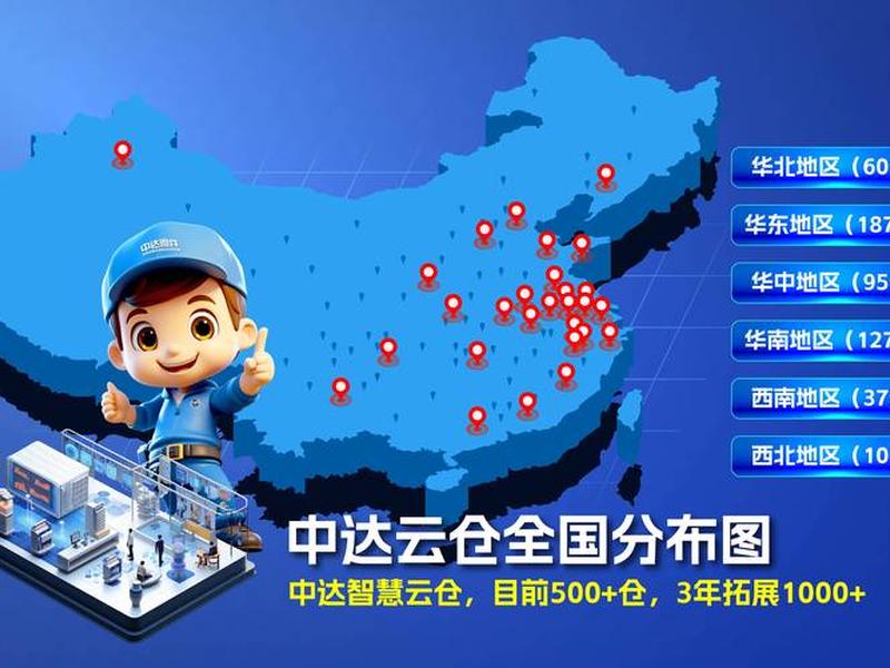 三千云仓平台介绍;三千橙云仓 三千云仓平台介绍;三千橙云仓