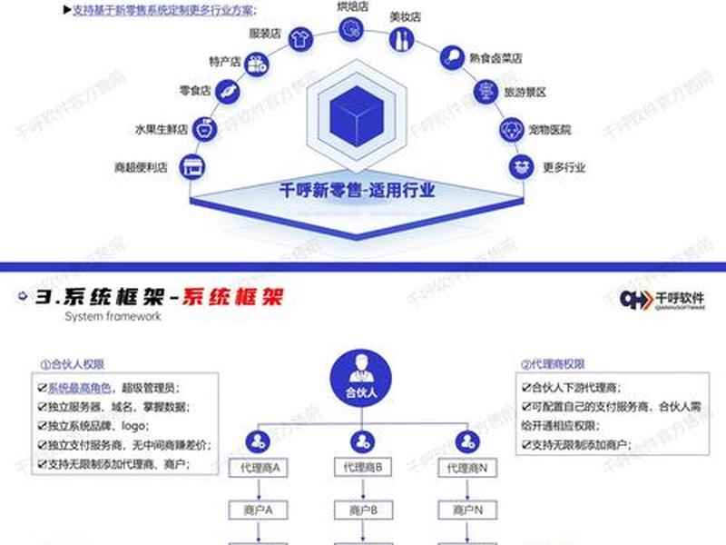云助手收银系统、云助手收银系统怎么用 云助手收银系统、云助手收银系统怎么用