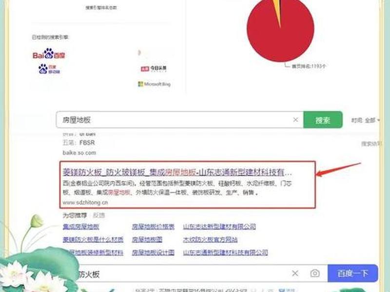 网站优化有哪些技巧(网站优化有哪些技巧和方法) 网站优化有哪些技巧(网站优化有哪些技巧和方法)