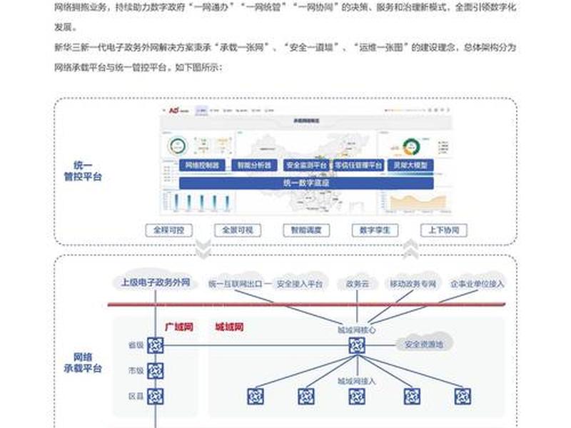 外网建设(外网建设是什么) 外网建设(外网建设是什么)