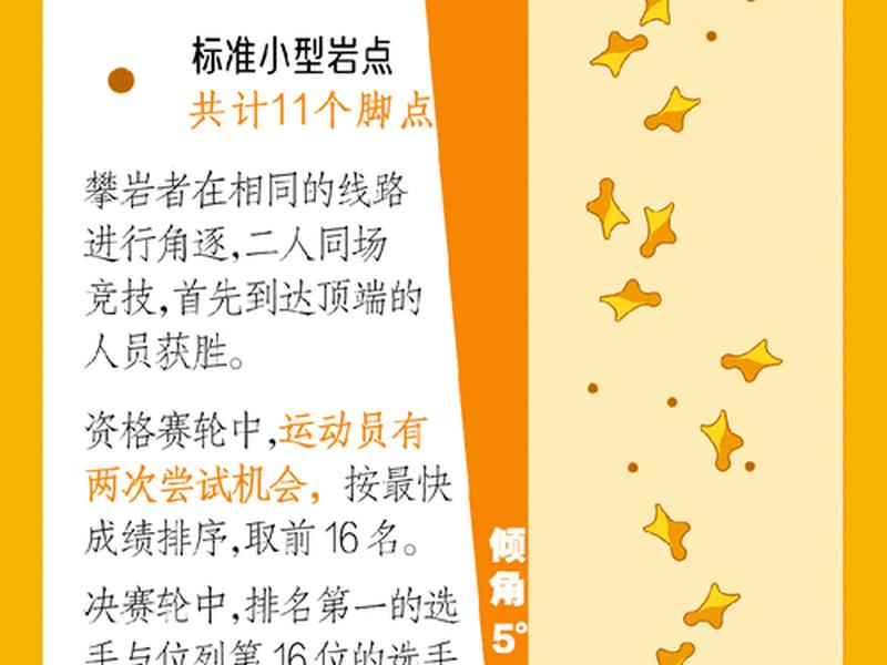 攀岩建站;攀岩建站的操作流程 攀岩建站;攀岩建站的操作流程