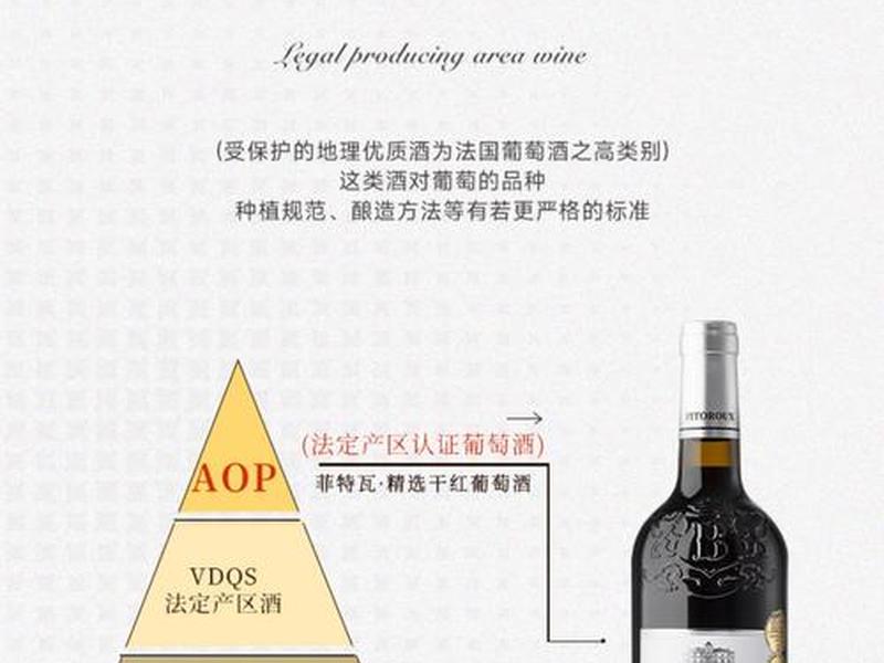 诺哈相关介绍,诺哈克城堡干红2015价格 诺哈相关介绍,诺哈克城堡干红2015价格