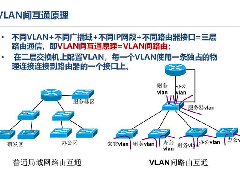网络虚拟主机,网络虚拟主机怎么连接 网络虚拟主机,网络虚拟主机怎么连接